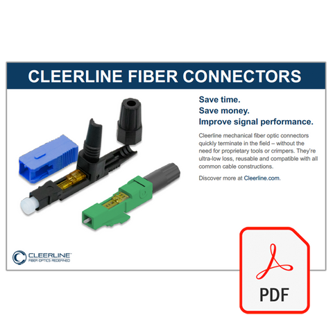 Cleerline Fiber Connectors Counter Card