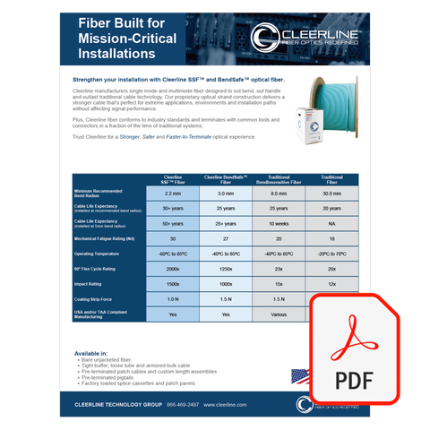 Cleerline SSF and BendSafe Fiber Value Proposition Brochure