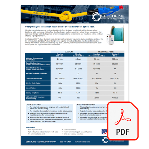 Cleerline SSF and BendSafe Fiber Value Proposition Brochure
