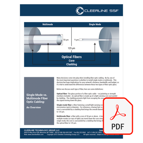 Single-Mode vs. Multimode Fiber Optic Cabling White Paper