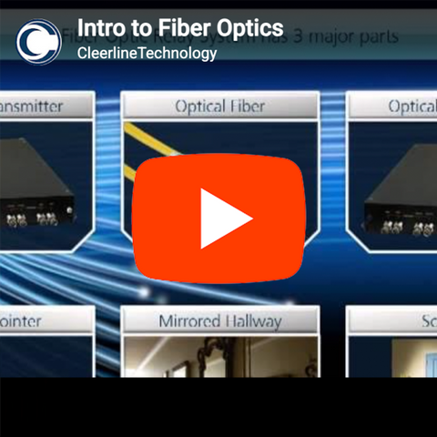 Introduction to Fiber Optics