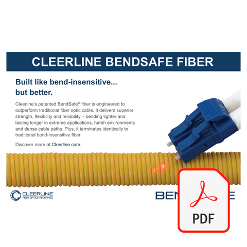 Cleerline BendSafe Fiber Counter Card