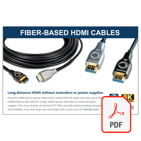 Cleerline Fiber-Based HDMI Cable Counter Card
