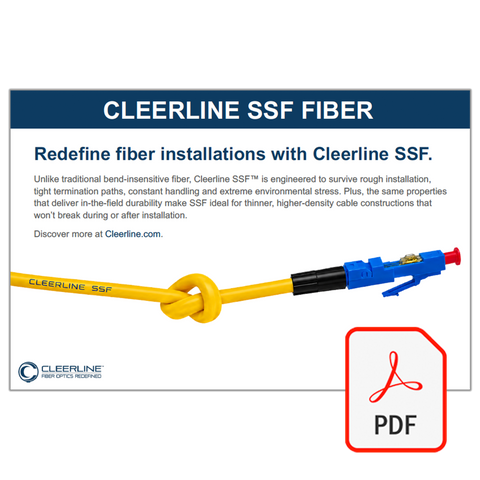 Cleerline SSF Fiber Counter Card