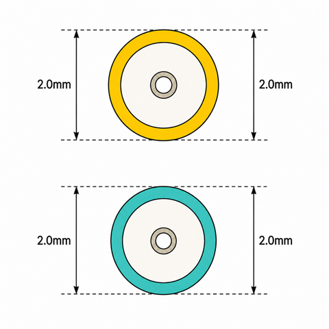 LC to LC Simplex 2.0mm Patch Cables - BendSafe