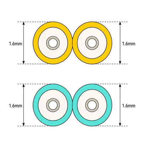 LC to LC Duplex 1.6mm Patch Cables - BendSafe