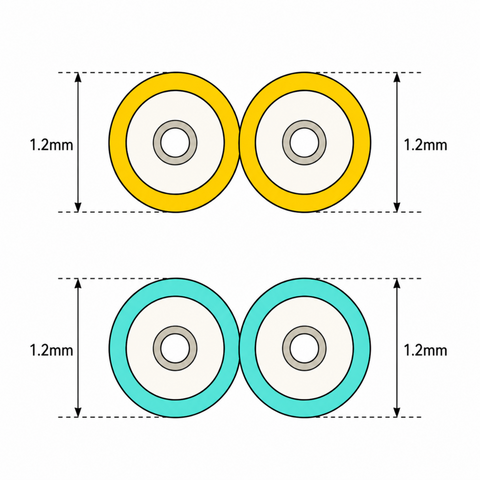 LC to SC Duplex 1.2mm Patch Cables - SSF