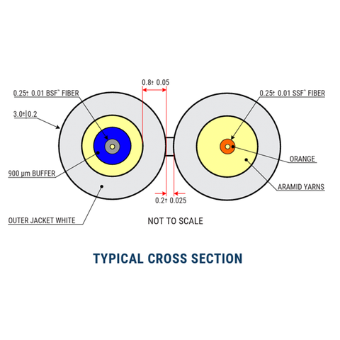 Hybrid Demarcation Cable - SSF & BendSafe