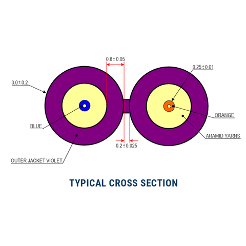 Duplex Multimode OM4 2x3.0mm Cable - SSF