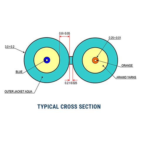 Duplex Multimode OM3 2x3.0mm Cable - SSF