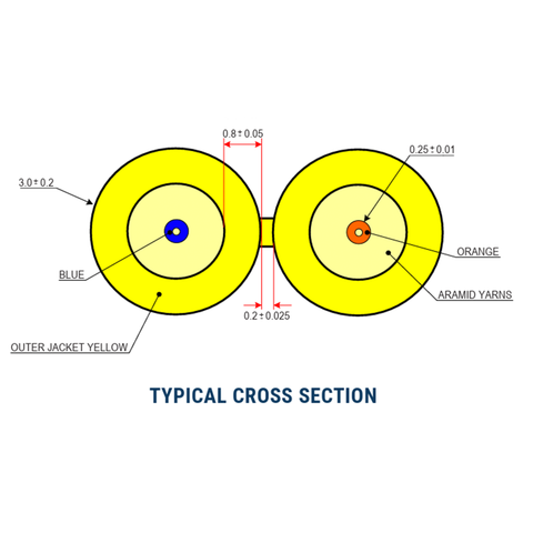 Duplex Single-Mode 2x3.0mm Cable - SSF
