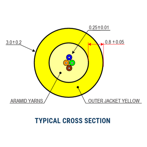 Micro-Distribution Single-Mode Cable - SSF