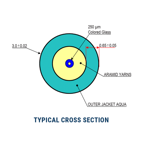 Simplex Multimode 3.0mm Cable - SSF