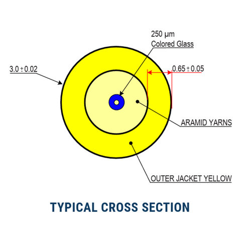 Simplex Single-Mode 3.0mm Cable - SSF