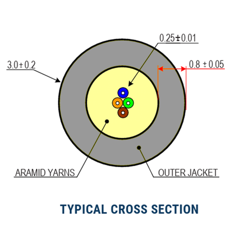 Tactical Single-Mode Cable - SSF
