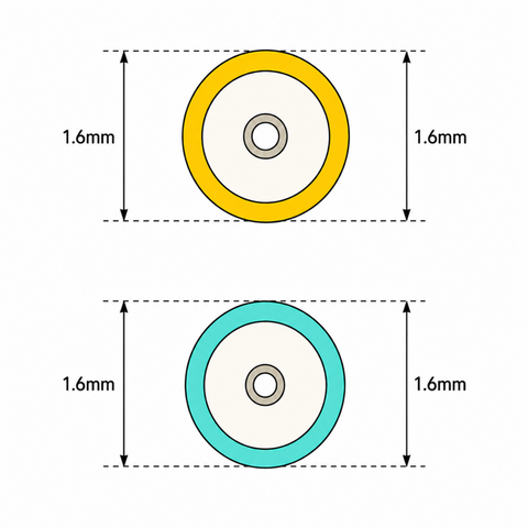 SC to SC Simplex 1.6mm Patch Cables - BendSafe